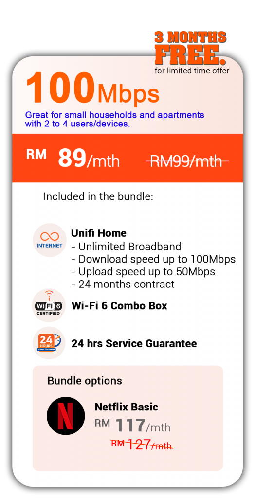 100mbps