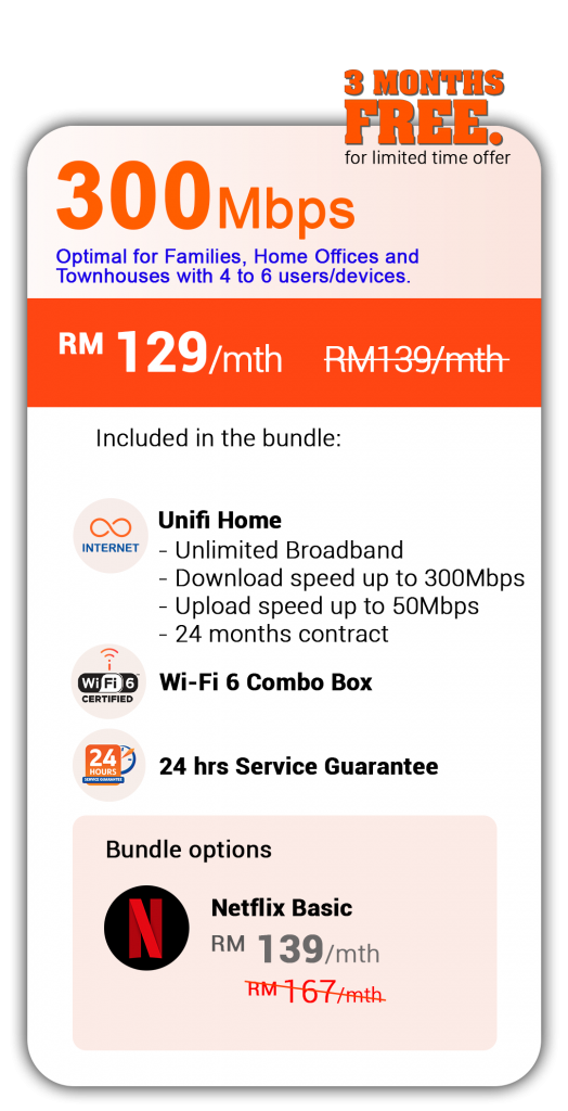 300mbps